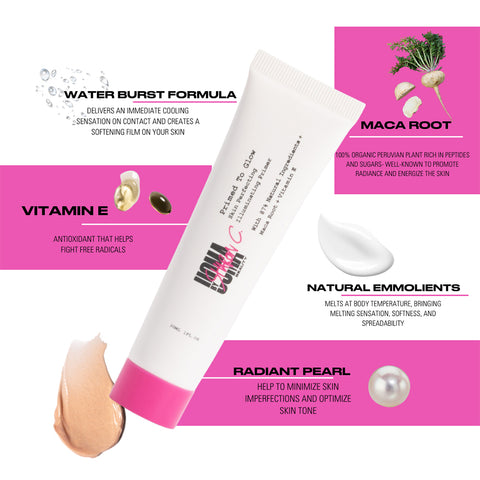 Illuminating Primer